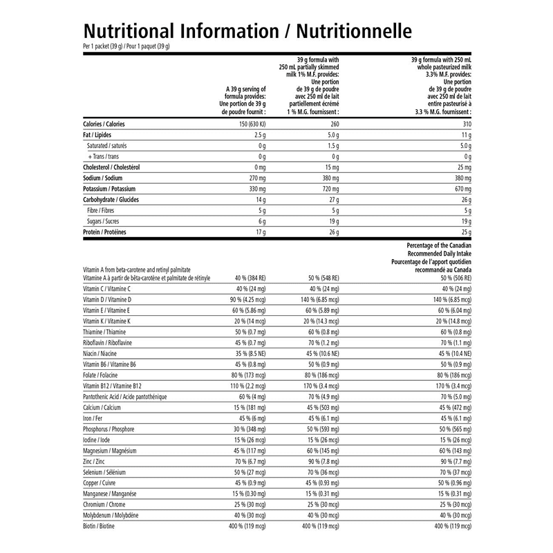 Nutritional Information for the Herbalife 3-Day Trial Pack, including calories, vitamins, and minerals.