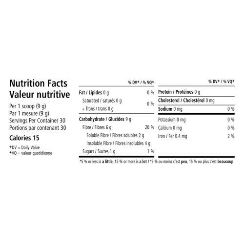 Active Fibre Complex Select: Tropical Twist Nutrition Facts label displaying 6g of fiber per serving.