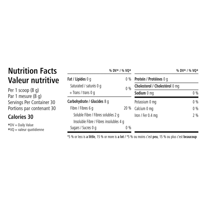 Nutrition facts label for Active Fibre Complex showing dietary information and daily values.