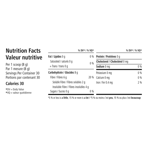 Nutrition facts label for Active Fibre Complex showing dietary information and daily values.