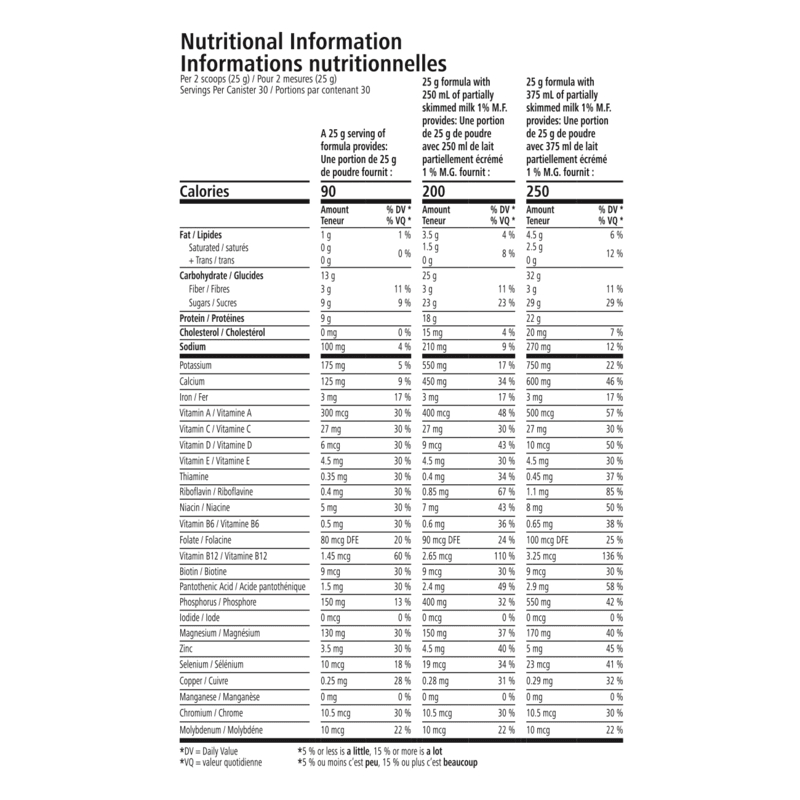 Nutritional information for Formula 1 Complete Meal Replacement Shake, including vitamins, minerals, and calories.