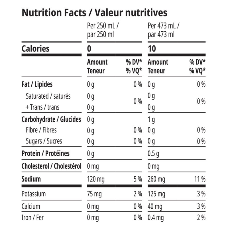 Herbal Aloe Ready-to-Drink nutrition facts including calories, fats, carbohydrates, protein, and minerals.